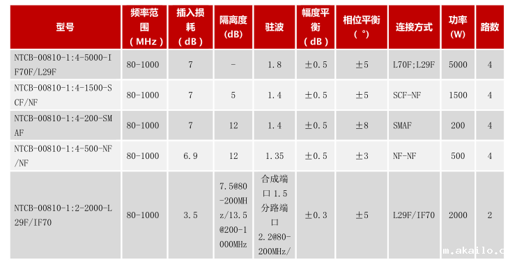 /ueditor/image/20240603/1717397950668590/aeeda8bb8d4611ac463cc2c0298f9f79.png image.png