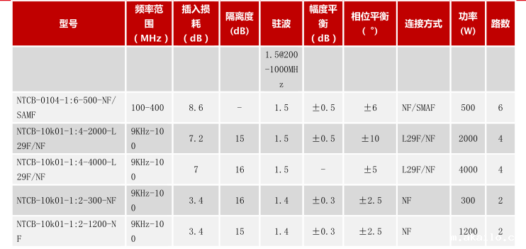 /ueditor/image/20240603/1717397987708763/40d1917d0a40eda9753b2ef7b4e72986.png image.png