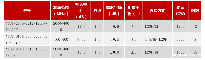 /ueditor/image/20240603/1717398155280657/e33c5b73d54e46857f622abef834207f.png image.png