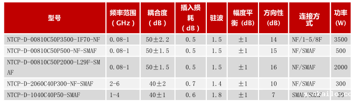 /ueditor/image/20240603/1717398818445700/ffb381b64321455d2143d9b0122078ba.png image.png