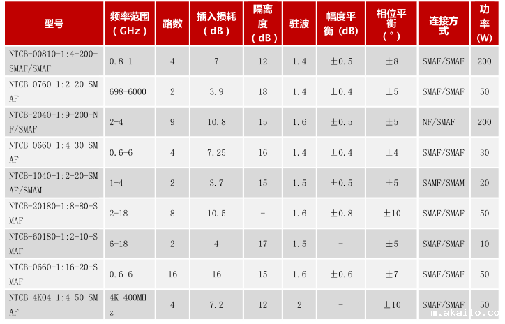 /ueditor/image/20240603/1717398549903335/23d9c3136647c7d894cfc9422ed5d1ca.png image.png