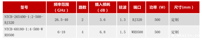 /ueditor/image/20240603/1717398294500426/9c1c5f3a259f94bf650bf65ea916508d.png image.png