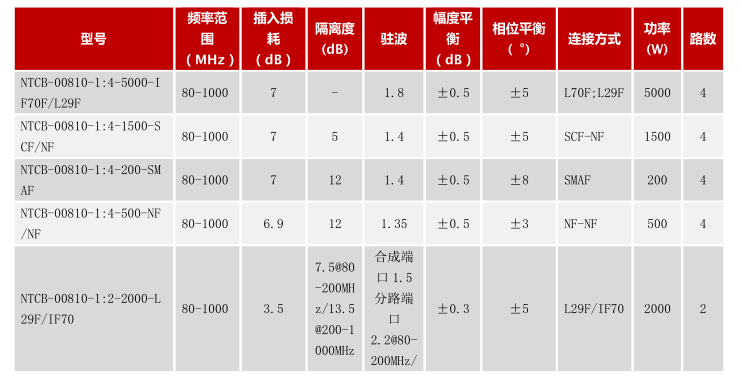 /ueditor/image/20240603/1717397950668590/aeeda8bb8d4611ac463cc2c0298f9f79.png image.png