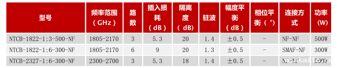 /ueditor/image/20240603/1717397571433521/9abadfbe1bf2e93fbfea4bc044210ef0.png image.png